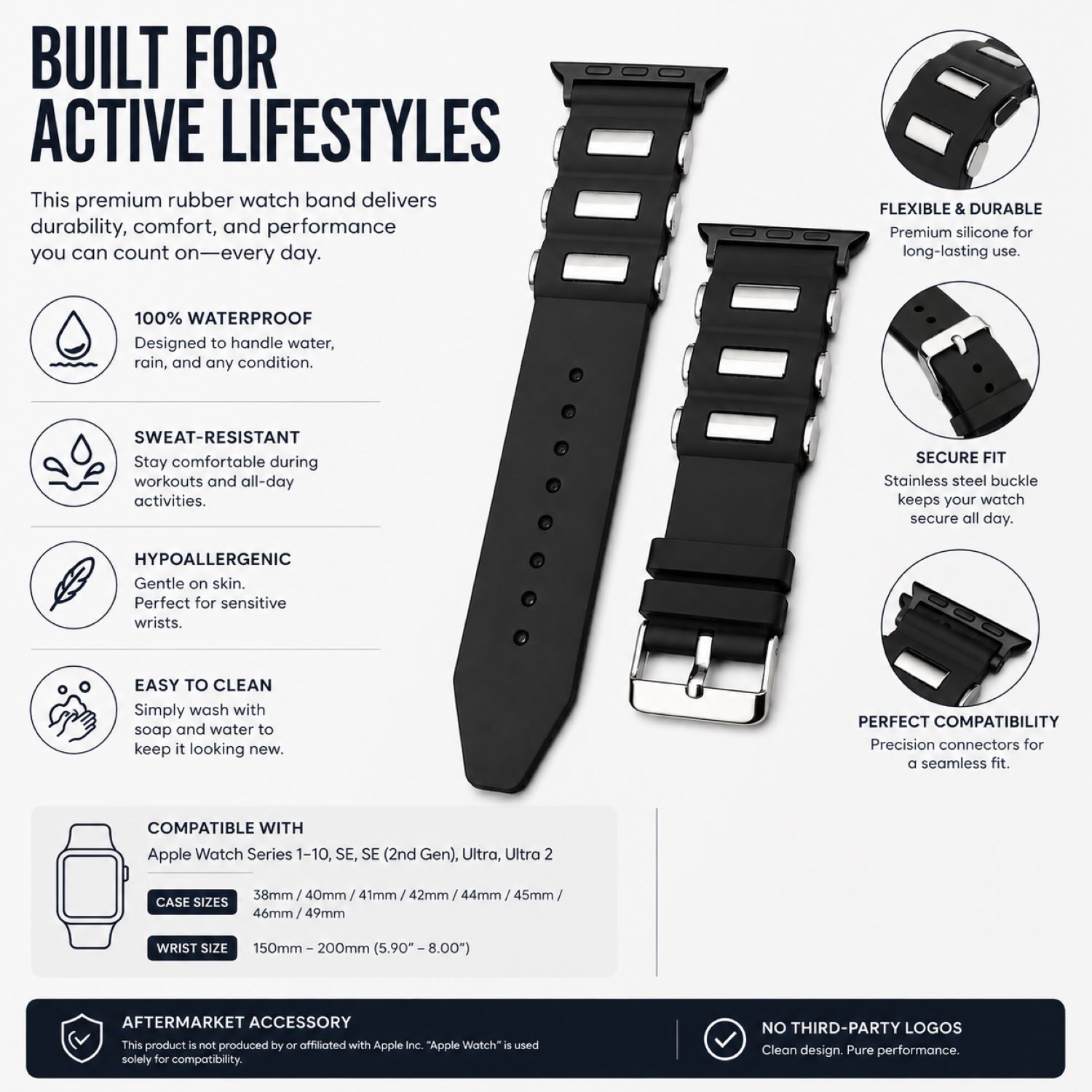 Replacement Rubber Watch Replacement Band Compatible with Apple Watch 38mm, Black, Black Buckle photo 4