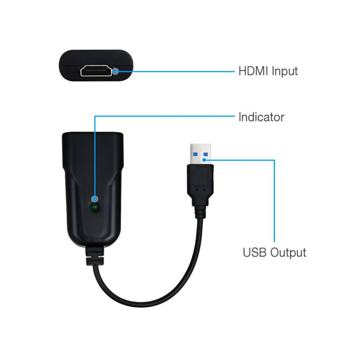 1080P HDMI to USB 3.0 Video Capture Card, Game Capture Card — Sanoxy product image
