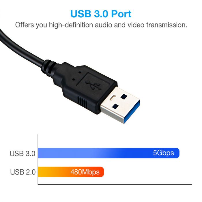 1080P HDMI to USB 3.0 Video Capture Card, Game Capture Card — Sanoxy product image