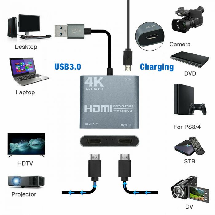 HDMI to USB 3.0 Video Capture Card Game Recorder for Live Streaming — Sanoxy product image